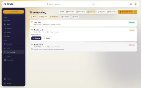 The inbox of requests