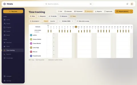The team absence calendar