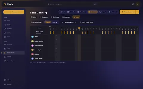 The team absence calendar