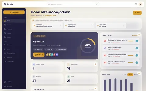 The dashboard in edit mode