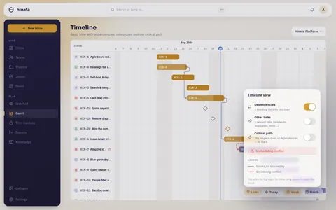 The Links panel of the timeline