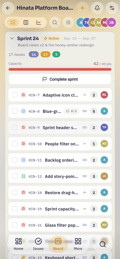 A sprint backlog on a phone