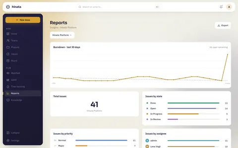The reports page with burndown, total and states