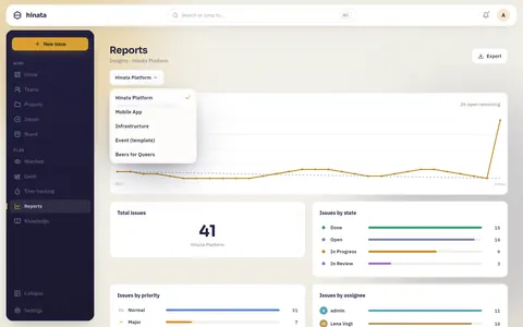 The project picker on the reports page