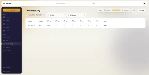 The Hinata timesheet, showing one week and its navigation