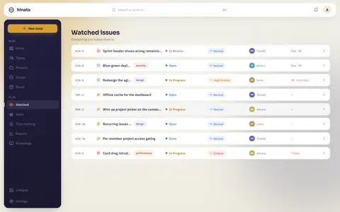 The Watched issues page