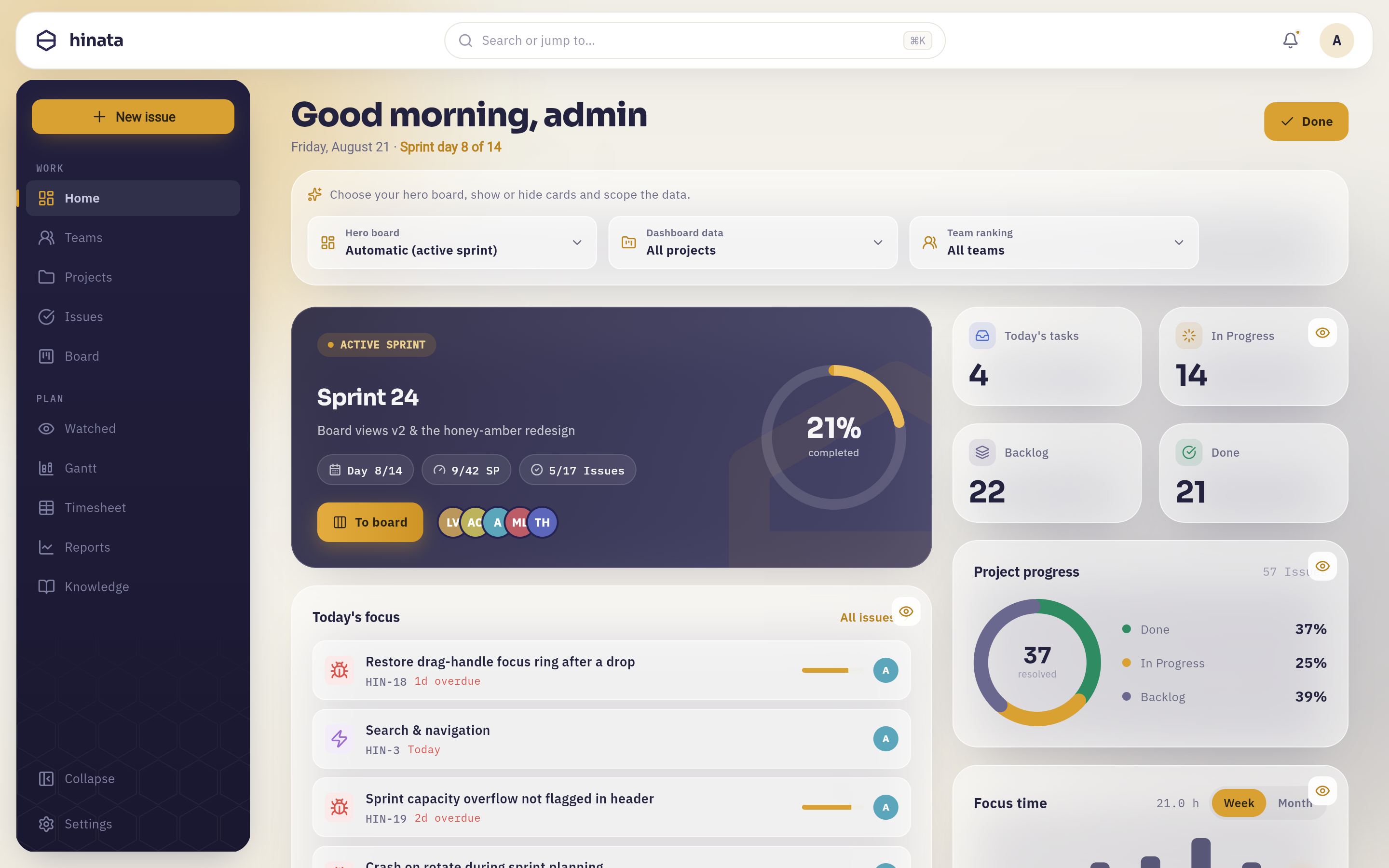 The dashboard in edit mode