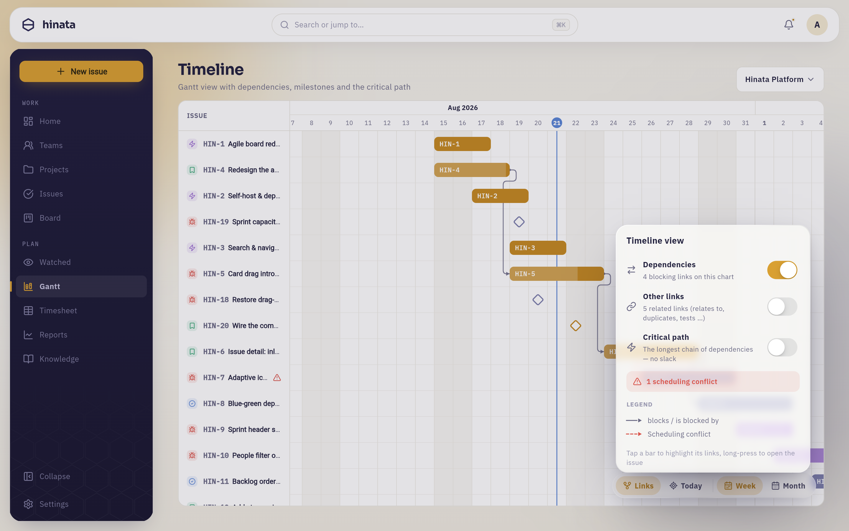 The Links panel of the timeline