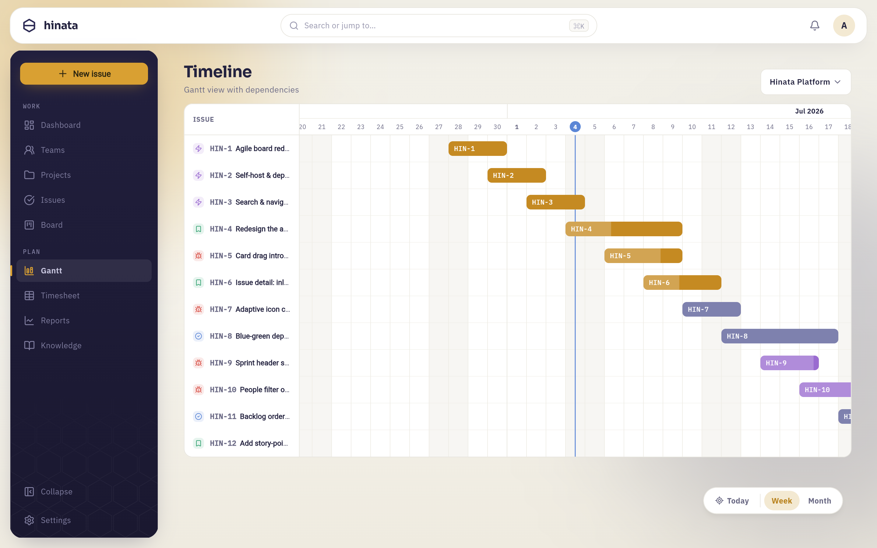 Hinata Gantt timeline