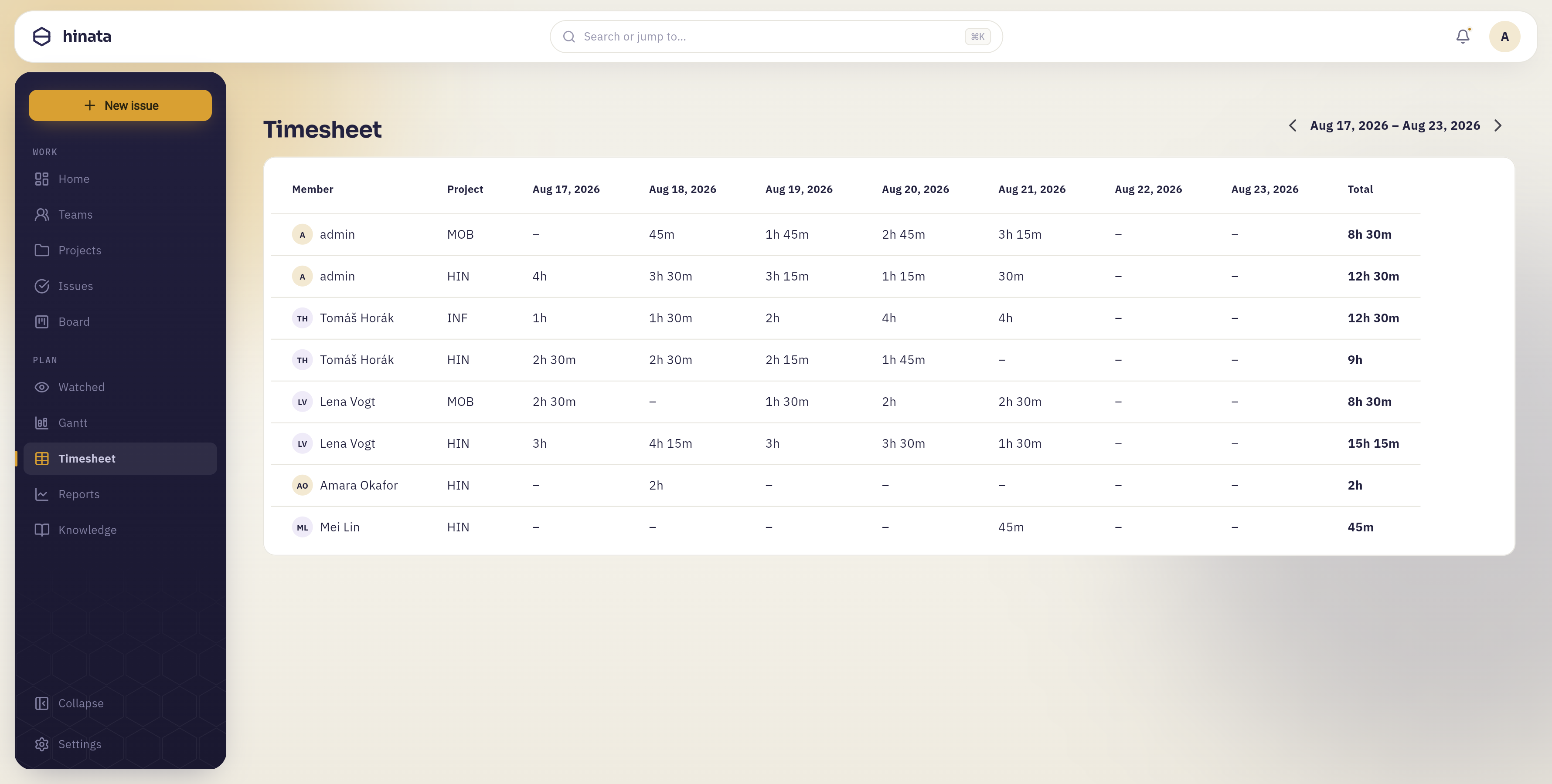 The Hinata timesheet, showing one week and its navigation